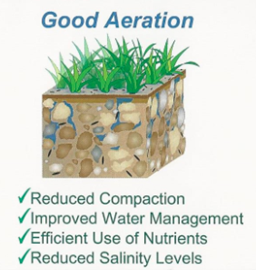 Good Aeration